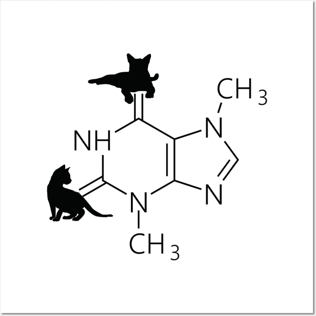 Chemical Structural Formula of Caffeine and Cat Wall Art by Discoverit